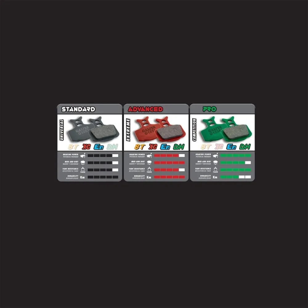 Plaquettes Semi-Métalliques GALFER PERFORMANCE Shimano B01S Deore Tektro – Image 3